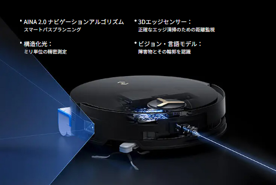 知能の裏にある技術