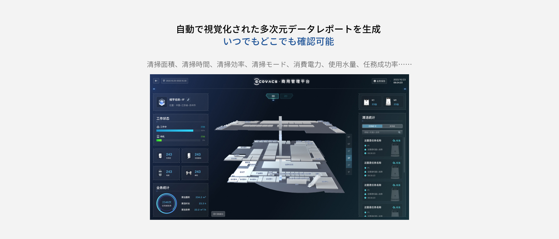 DEEBOT PRO K1 VAC 業務用利用シーン2
