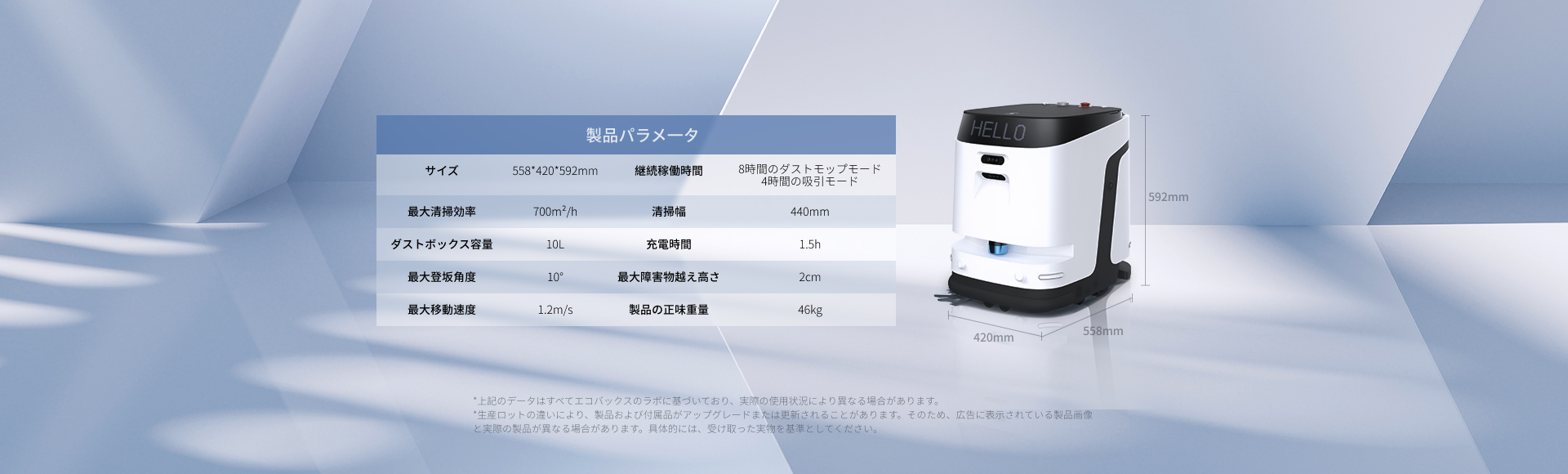 DEEBOT PRO K1 VAC サポート