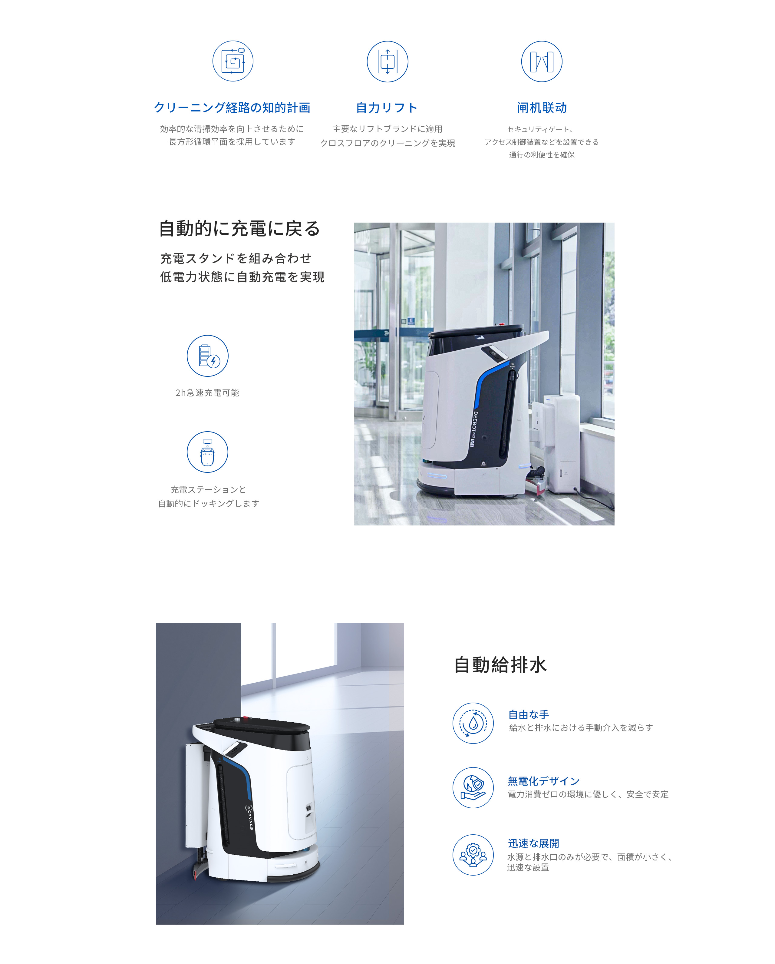 DEEBOT PRO M1 機能1