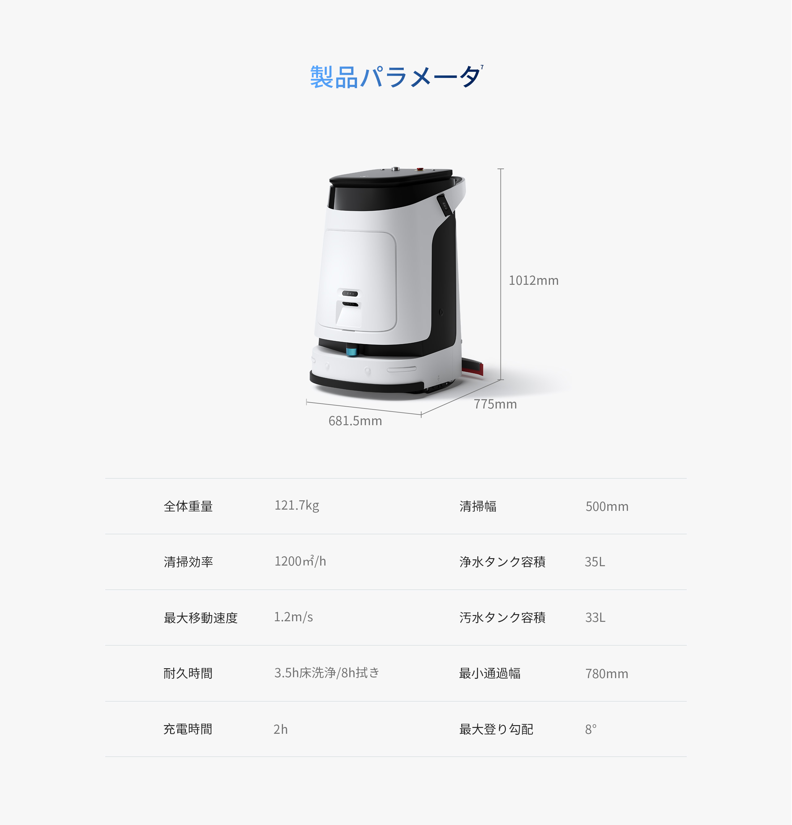 DEEBOT PRO M1 シーン3